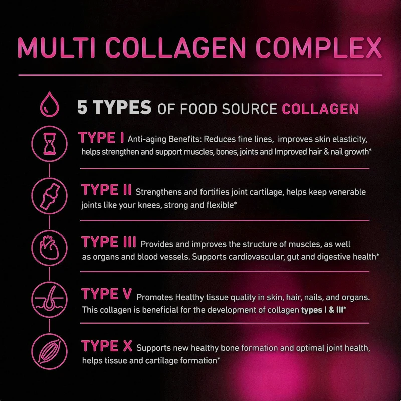 Коллагеновые комплексные капсу – обзор и цена Collagen Peptide Powder